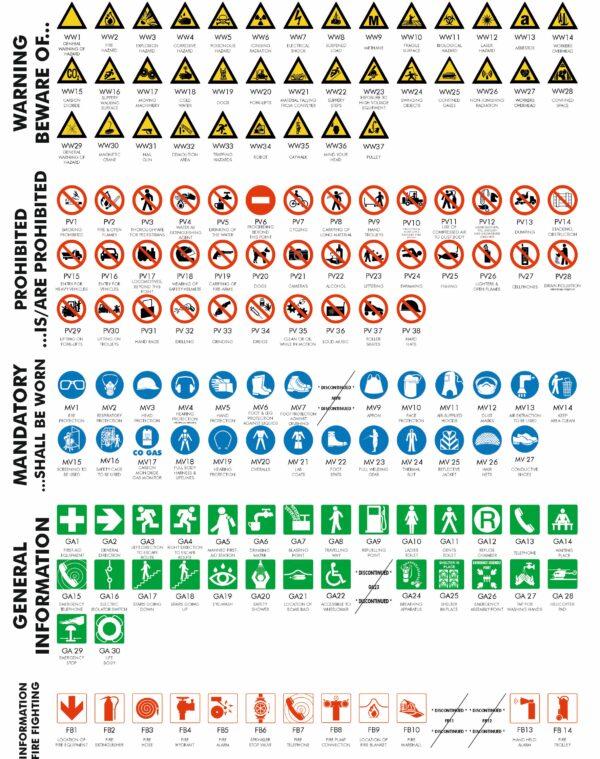 General Safety Signs Woodlands Fire